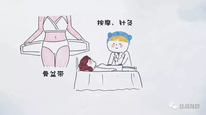 恥骨聯合6.jpg